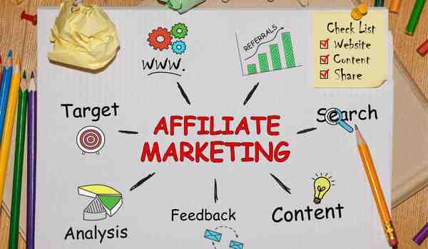 affiliate marketing